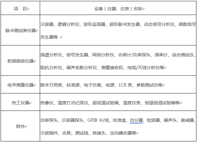 維護(hù)維修(圖5)