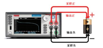 泰克電池綜合性能測試方案(圖3)