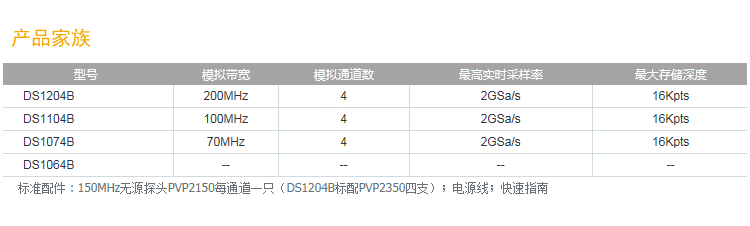 DS1000B數(shù)字示波器(圖5)