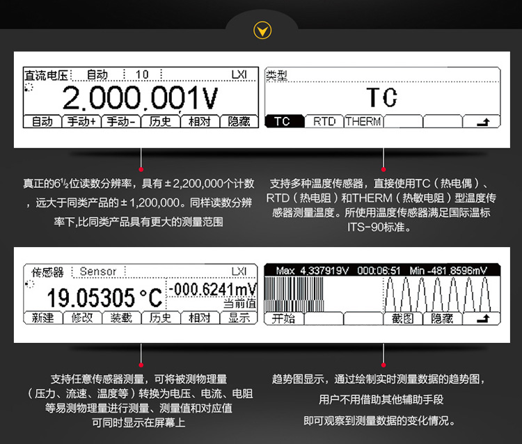 rigol DM3068 數字萬用表(圖3)