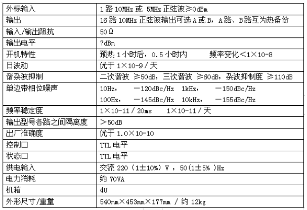 TR2006低相噪鎖相頻率標(biāo)準(zhǔn)(圖1)