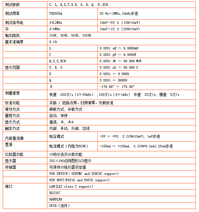 TH2826A型LCR數字電橋(圖1)