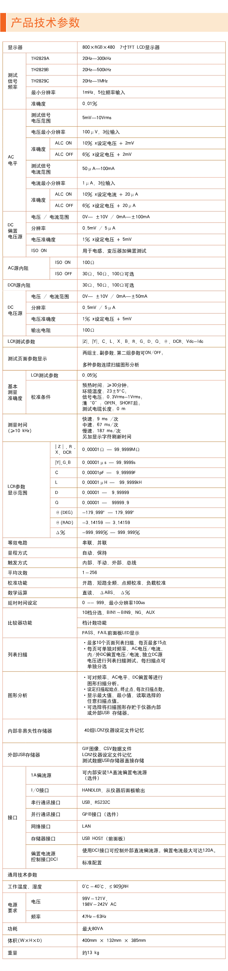 TH2829A自動元件分析儀(圖1)