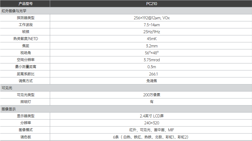 PC210工具型紅外熱成像儀(圖1)