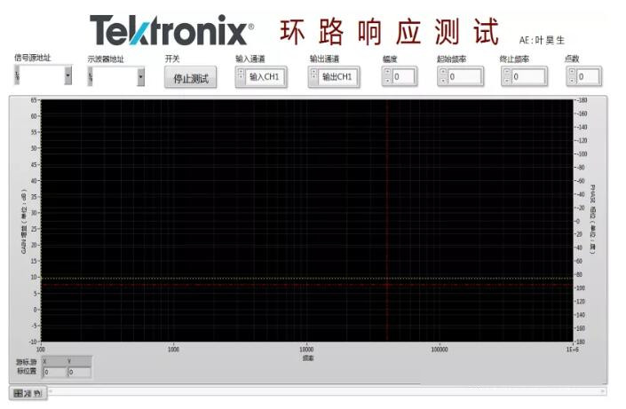 電源環路響應測試方案(圖4)