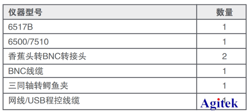 納米發(fā)電測試解決方案(圖5)