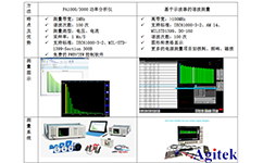 泰克電源諧波測(cè)試方案