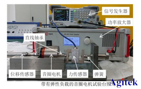 功率放大器在音圈電機直驅(qū)水液壓閥的研制與動態(tài)特性研究中的應(yīng)用(圖2)