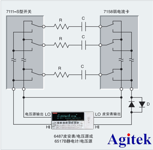 吉時利產品在電容器漏電測量的應用(圖3)