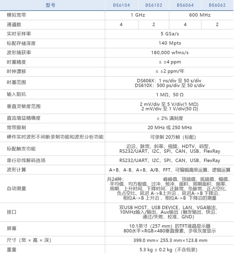 DS6104數(shù)字示波器(圖1)