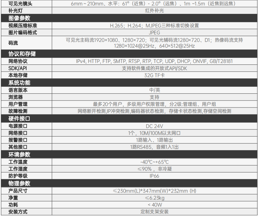 DS60xxFT-L系列測溫型雙目小型云臺(圖2)