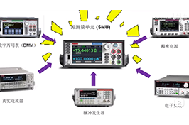 30秒帶你認識一臺電子測量儀器之SMU源表