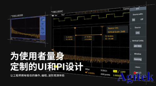 泰克擴軍TBS1000C建立教育專屬示波器(圖3)