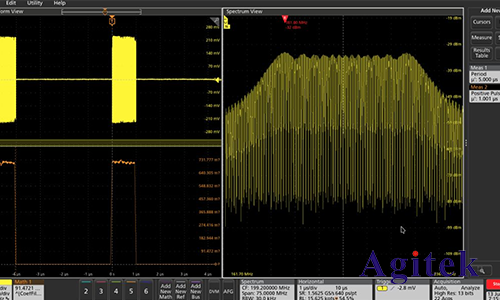 基于泰克示波器MSO64的新時頻域信號分析技術(圖3)