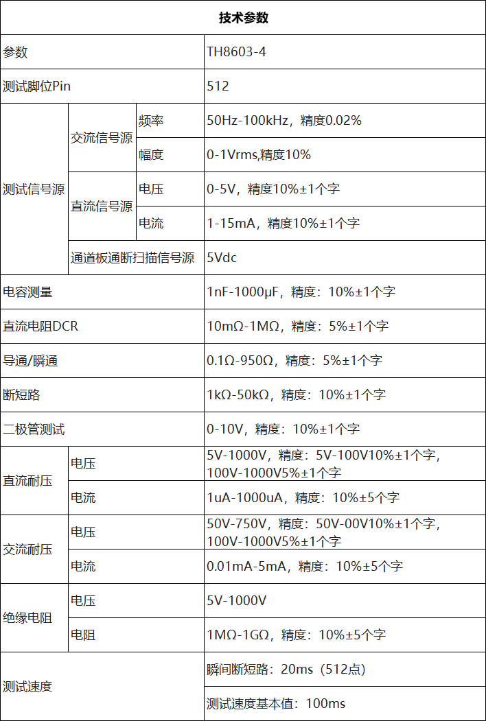 TH8603-4 線材綜合測試儀(圖2)