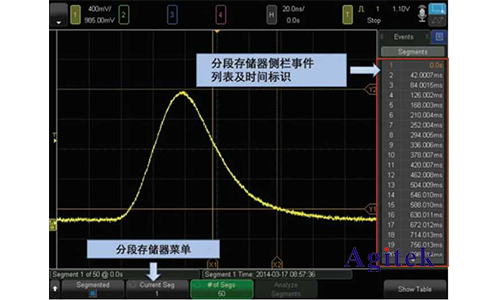 如何設(shè)置用示波器存儲(chǔ)的波形有毛刺去除毛刺？(圖6)