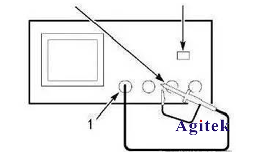 如何用好示波器(圖2)