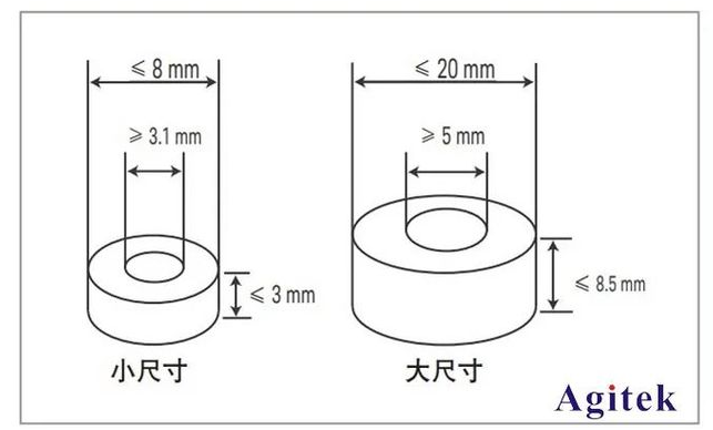 安捷倫E4991B在材料介電常數(shù)和導磁率常用測試方案(圖4)