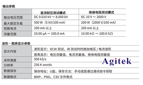 直流耐壓絕緣電阻測(cè)試儀ST5680在電池行業(yè)應(yīng)用(圖6)