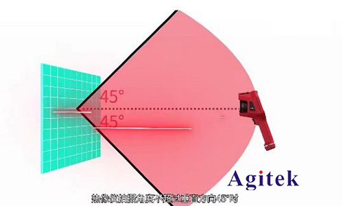 熱像儀如何準確測溫？(圖3)