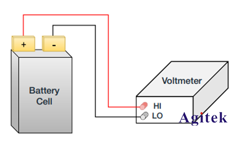 吉時(shí)利7位半萬用表DMM7510測試電池開路電壓解決方案(圖2)