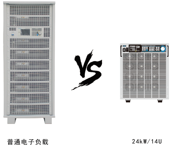 FT68200A/E系列超大功率電子負載(圖1)