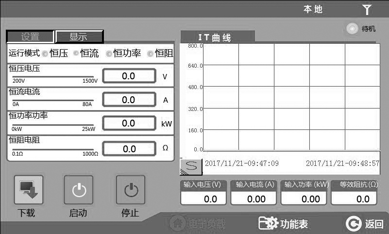 費思FT8200系列直流回饋式電子負載(圖1)