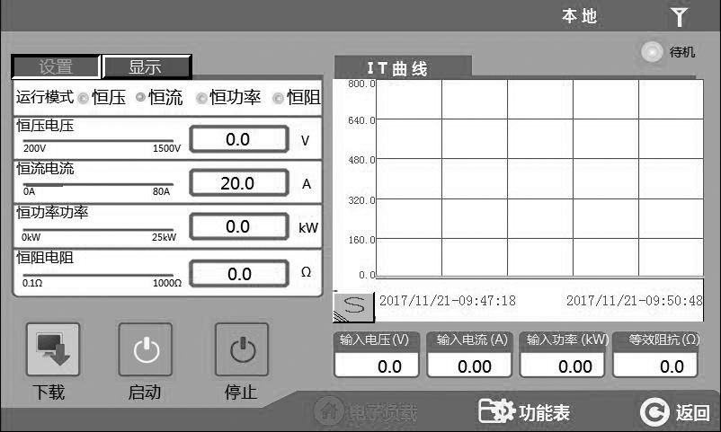 費思FT8200系列直流回饋式電子負載(圖4)