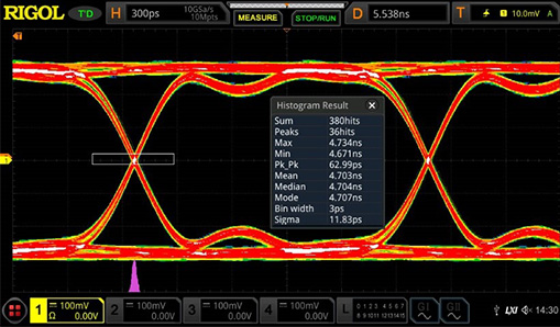 普源MSO8000A 系列數字示波器(圖2)