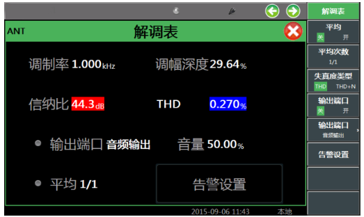 4992A無線電綜合測試儀(圖3)