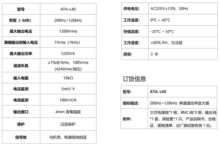 ATA-L40水聲功率放大器(圖1)