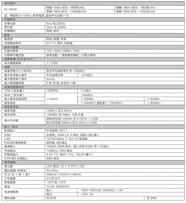 PSA080/180便攜式頻譜分析儀(圖2)