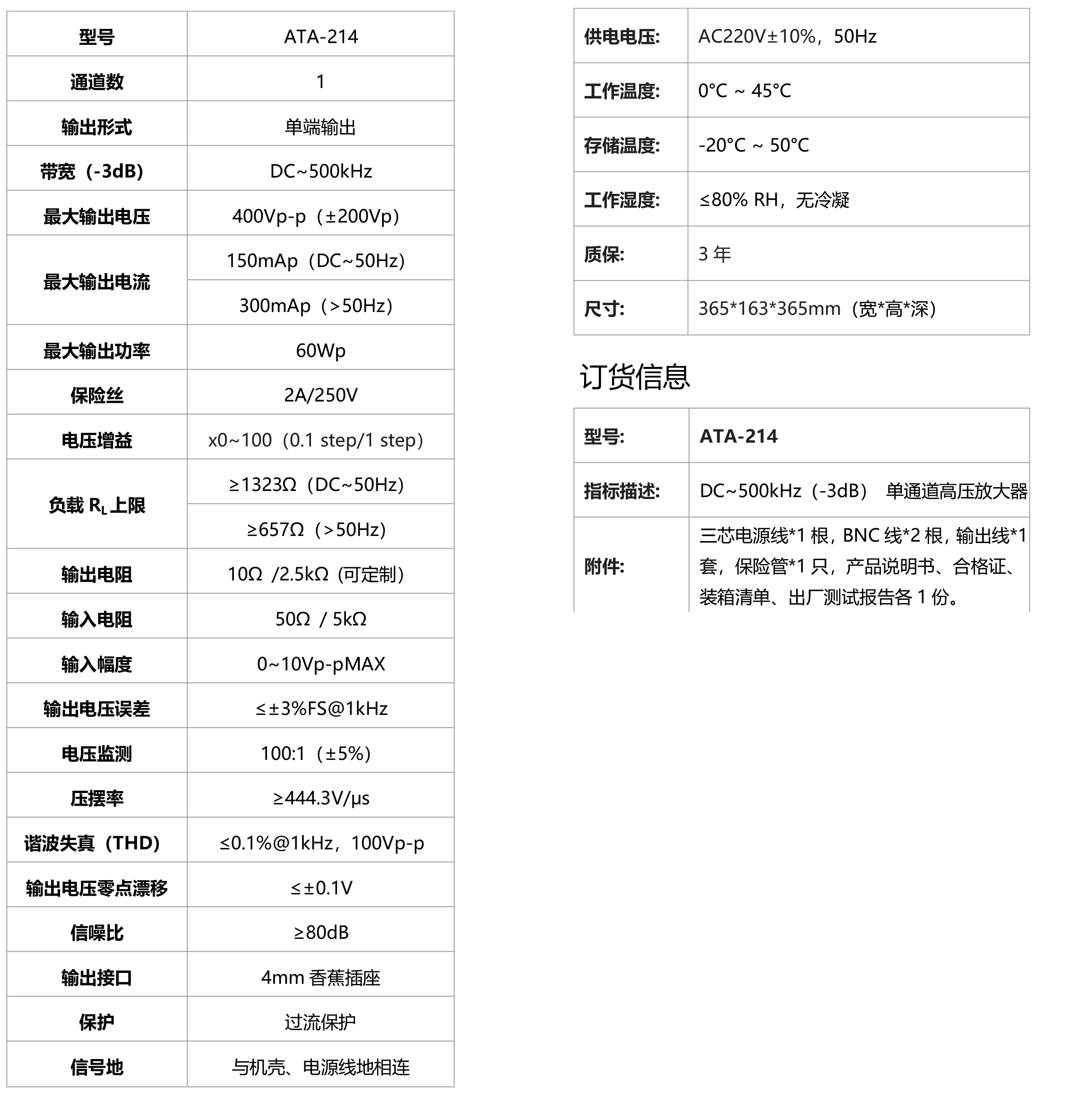 ATA-214高壓放大器(圖1)