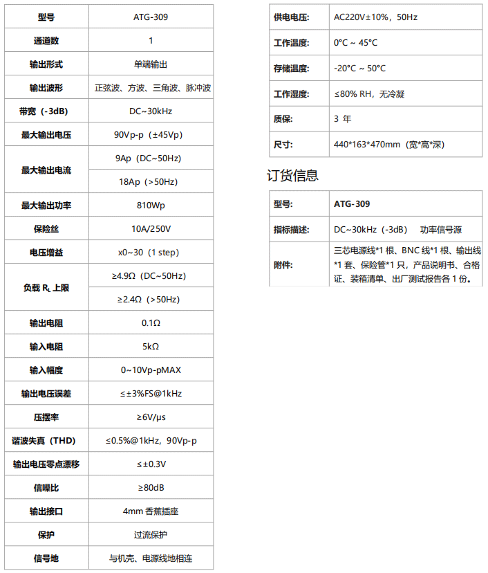 ATG-309功率信號源(圖1)