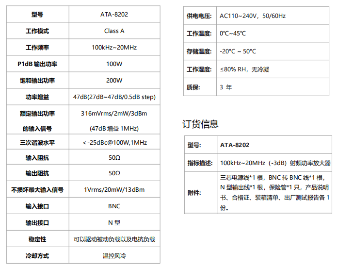 ATA-8202射頻功率放大器(圖1)