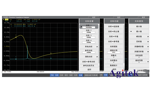 TH2851系列高精密阻抗分析儀在新型眼科中的應(yīng)用(圖4)