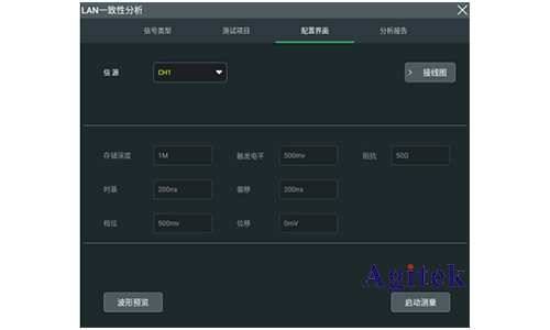 普源DS70000在100Base-T以太網(wǎng) 一致性測試方案(圖2)