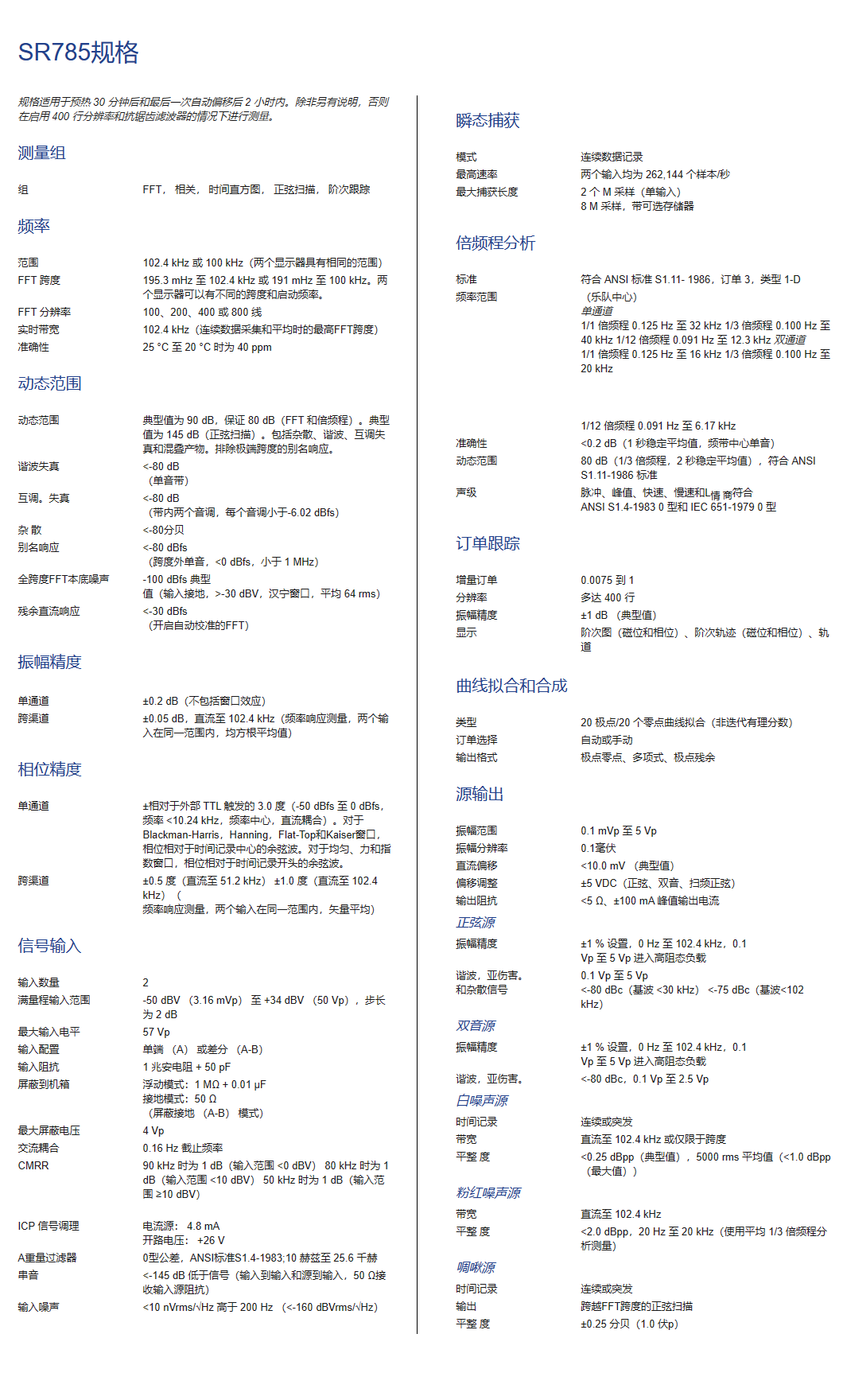 SR785雙通道動(dòng)態(tài)信號(hào)分析儀(圖1)