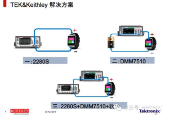 吉時利DMM7510在智能可穿戴設備待機功耗測試方案(圖2)