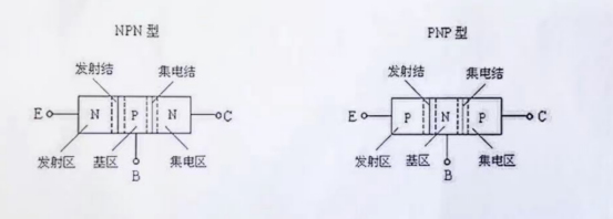 手持萬(wàn)用表使用技巧(圖3)