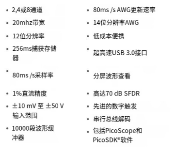 ATA-2021B功率放大器在超聲波測試的應用(圖8)