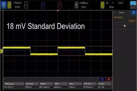 讓示波器測量質量提升1000倍的方法(圖3)