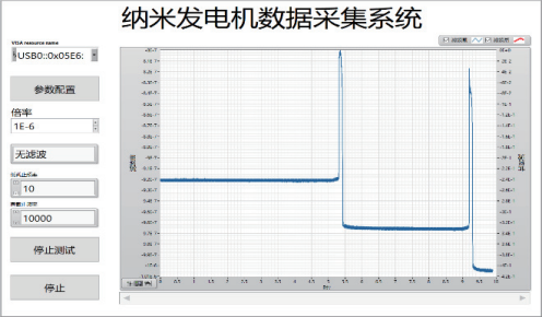 吉時利6514在納米發電機測試中的應用(圖5)