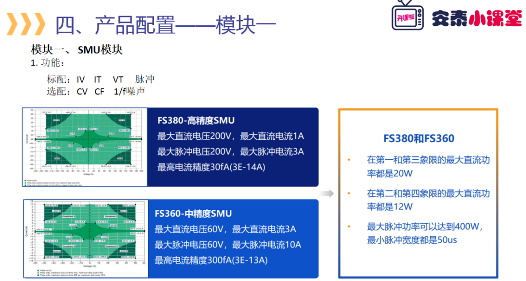 安泰測試2024年2月企業月報(圖2)