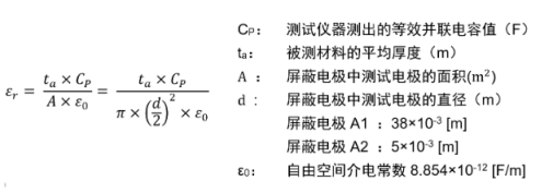 同惠TH2851在薄膜介電常數測試方案(圖3)