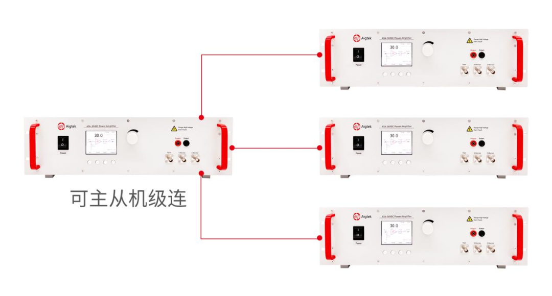 安泰測試2024年5月企業(yè)月報(圖2)