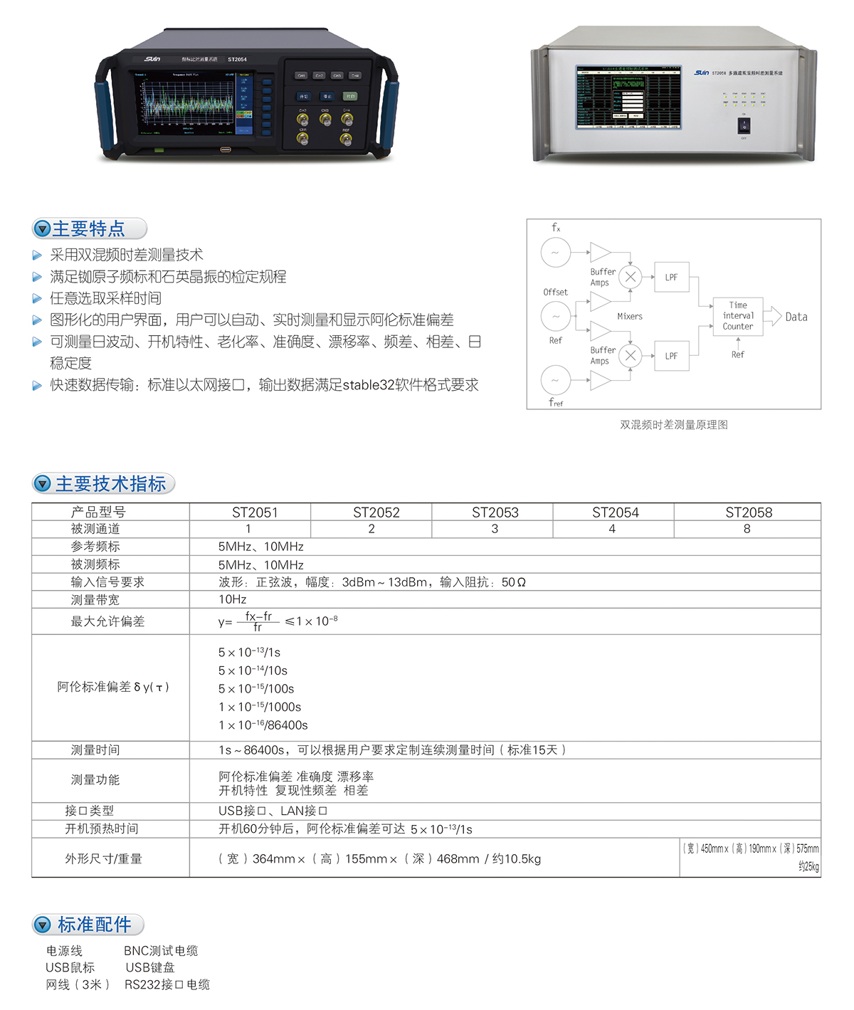 數(shù)英PO7E頻標比對器(圖1)