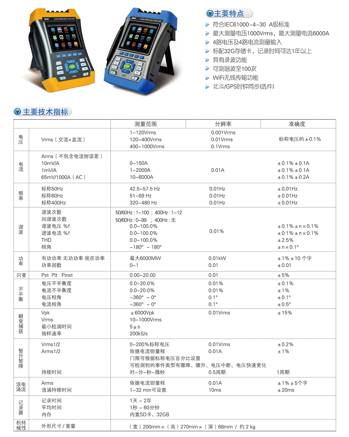 數英SA2200電能質量分析儀(圖1)