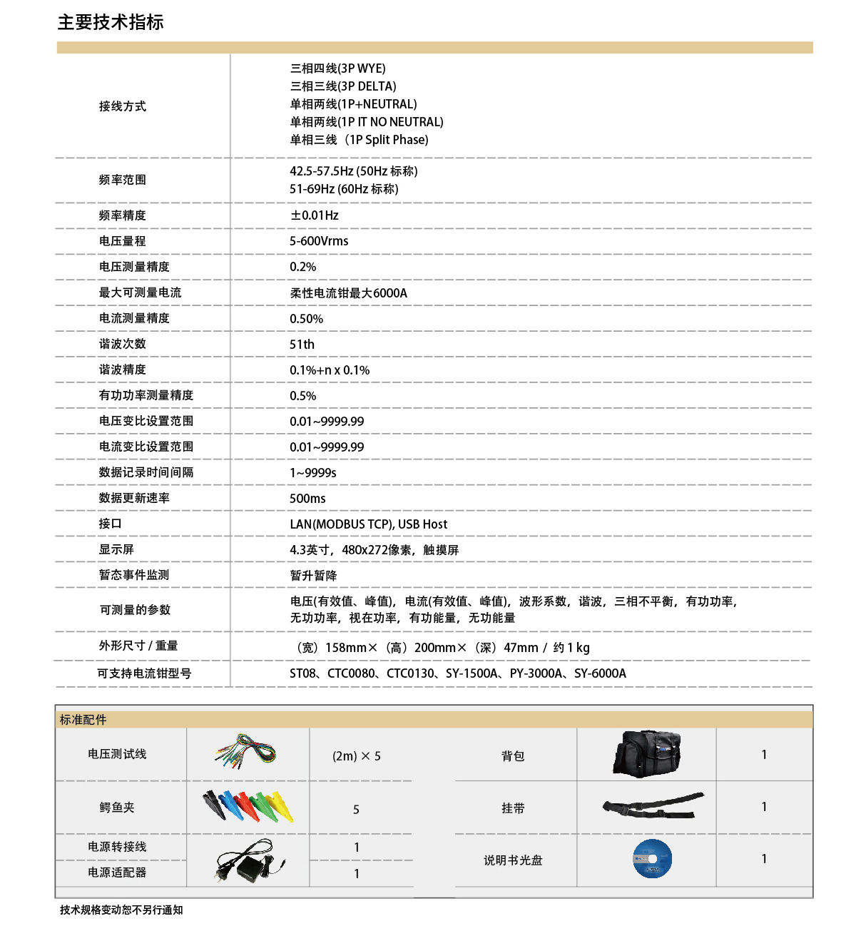 數英SA2300三相電力分析儀(圖1)