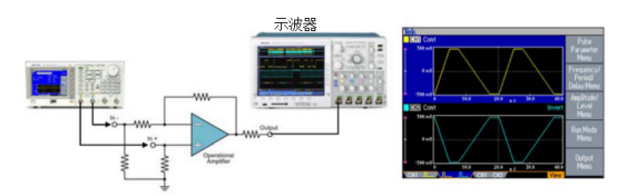 泰克信號(hào)發(fā)生器在檢定工放器中的應(yīng)用